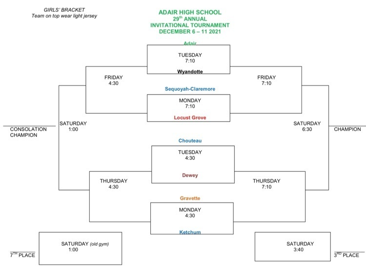 Adair Tournament